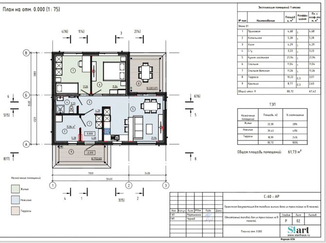 Фото из объявления