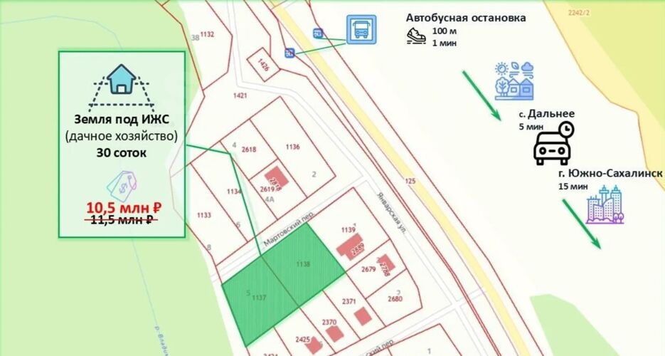 Фото из объявления