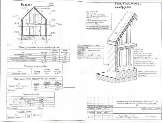 Фото из объявления